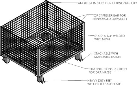 custom metal wire mesh basket fabrication|custom wire basket manufacturers.